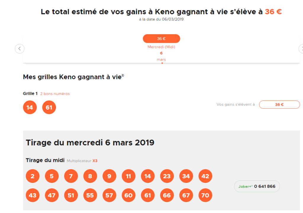 Comment Jouer Au Keno FDJ En Ligne ? - Kelbet