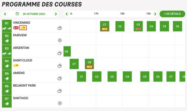 pick-5-pmu-fonctionnement-mise-rapports-fr-quence